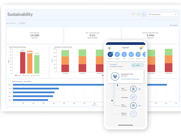 Panorama Energy Management app